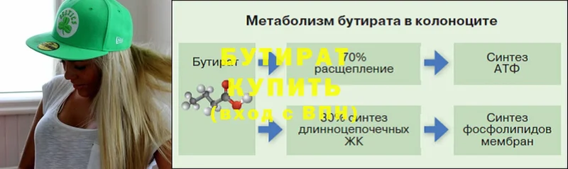 Бутират буратино  закладка  Северск 